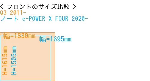 #Q3 2011- + ノート e-POWER X FOUR 2020-